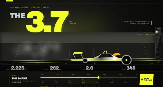 DRAGSTRIP — 1320 Feet in 3.7 Seconds (FABLE/175)